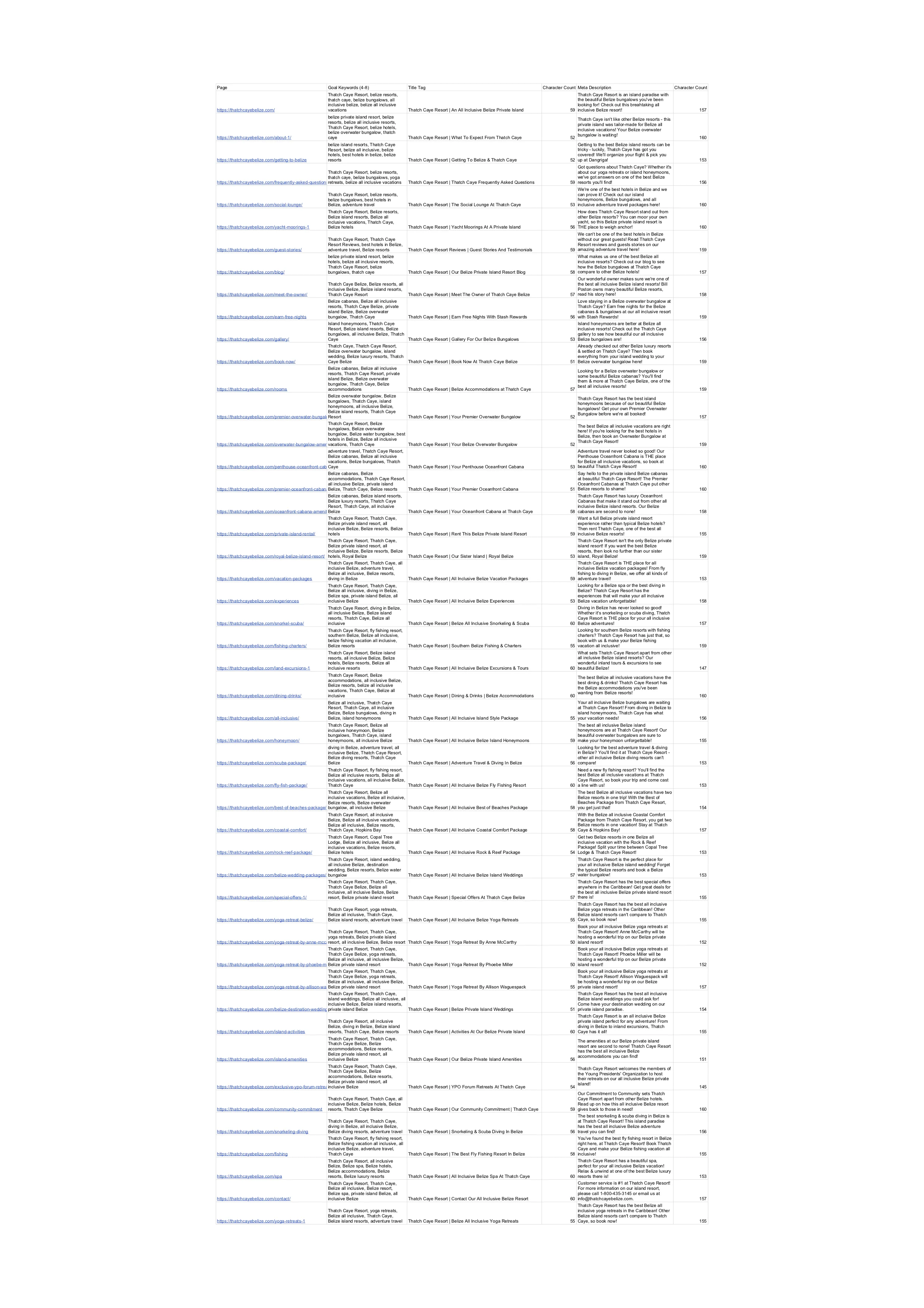 Implemented Metadata.jpg