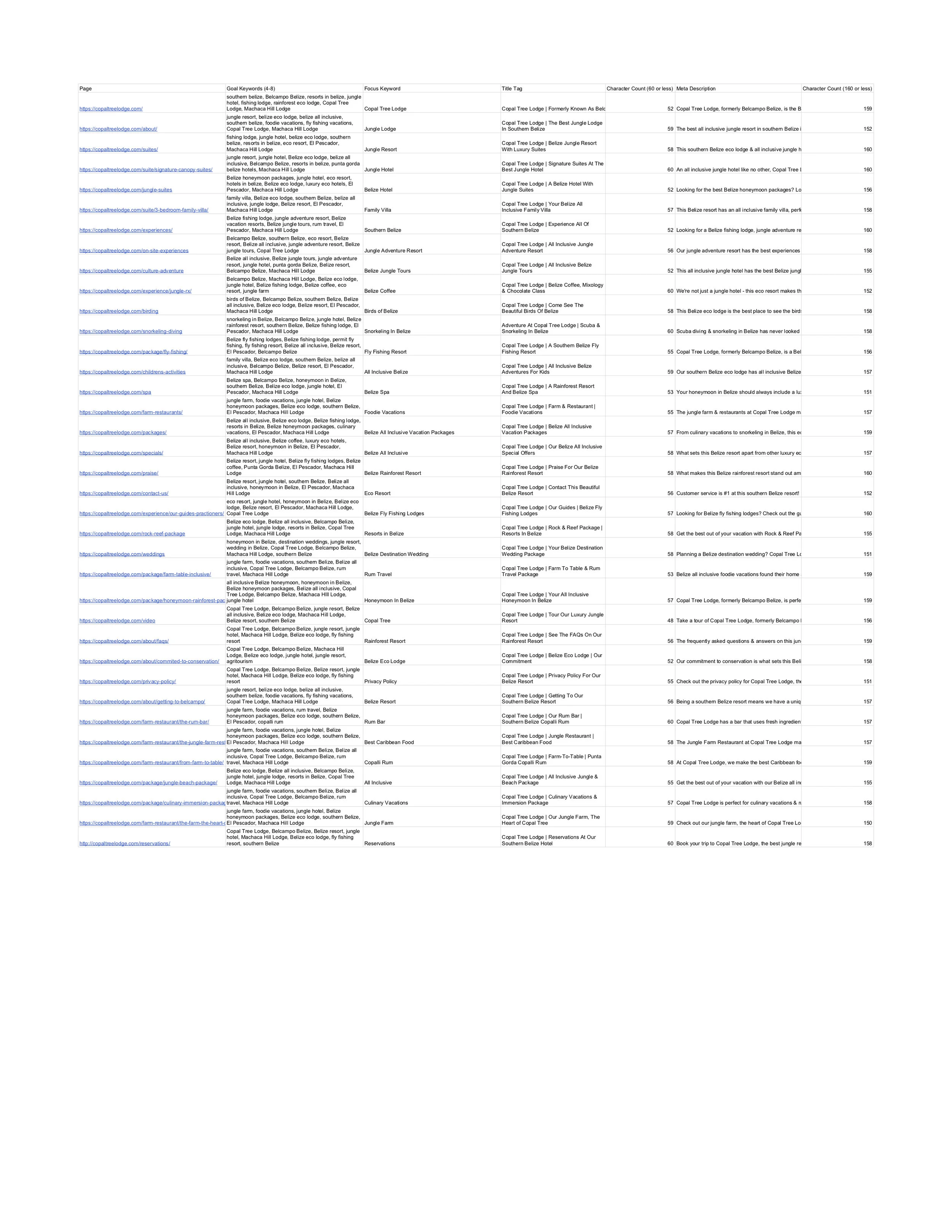 Implemented Metadata.jpg