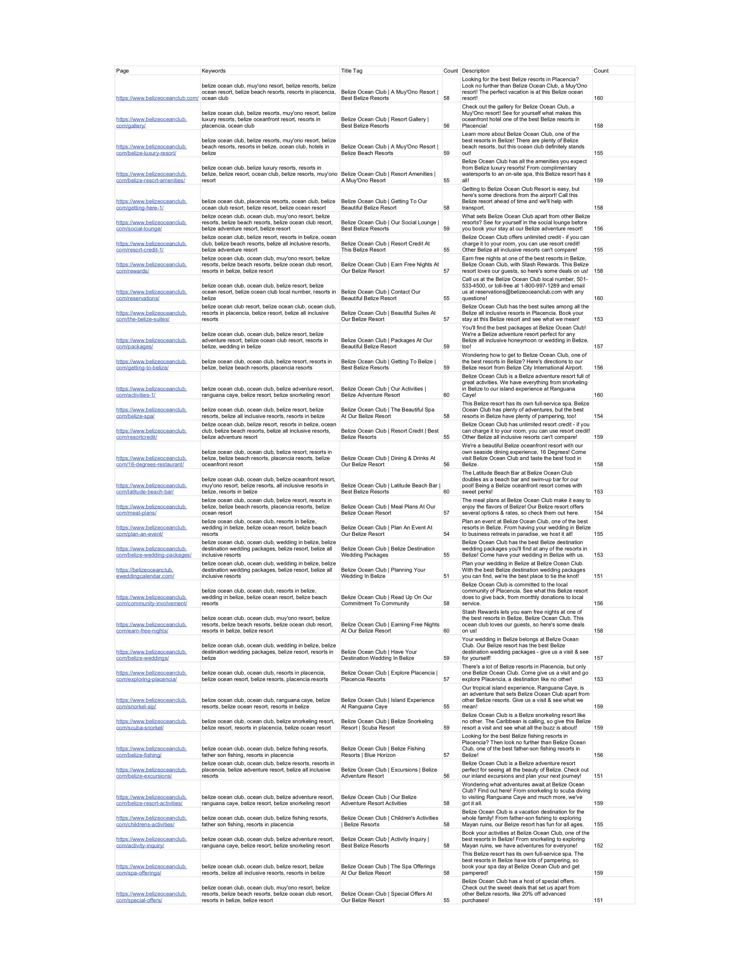 Implemented Metadata.jpg