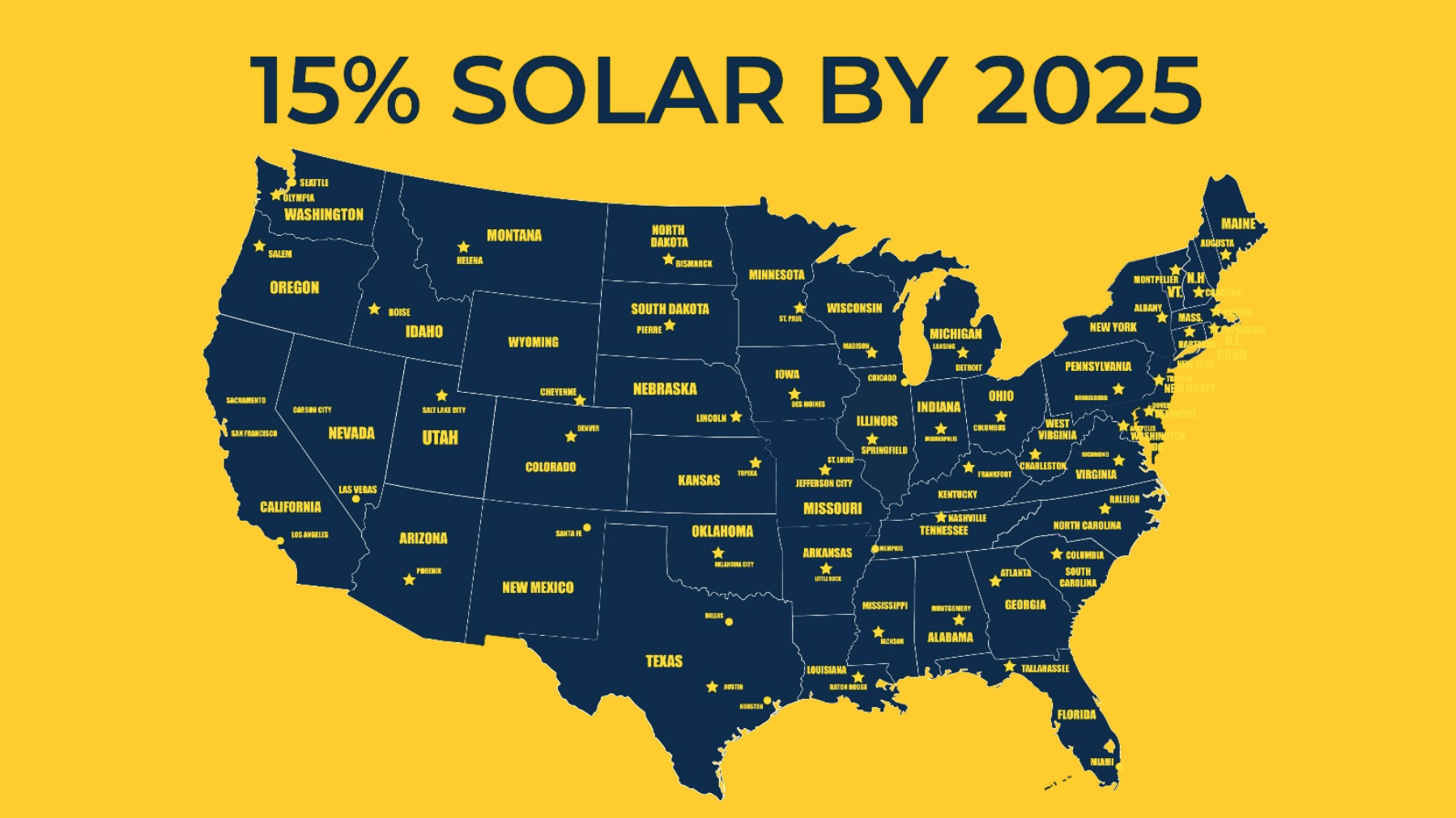 SolarizeAmerica 15 percent solar by 2025.png