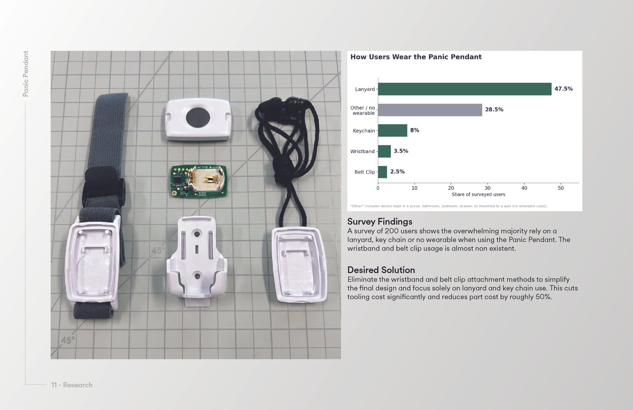 Portfolio - Sensor Refresh-11.jpg
