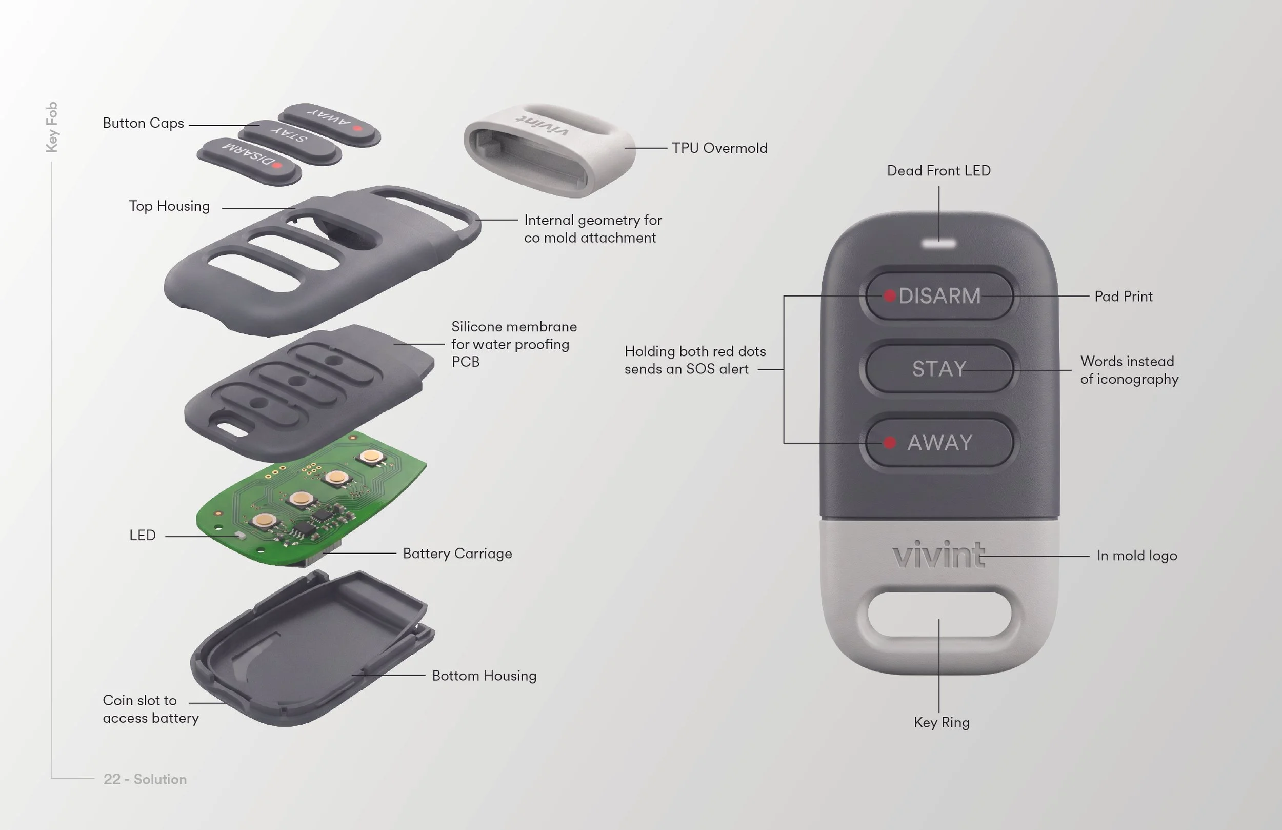 Portfolio - Sensor Refresh-22.jpg