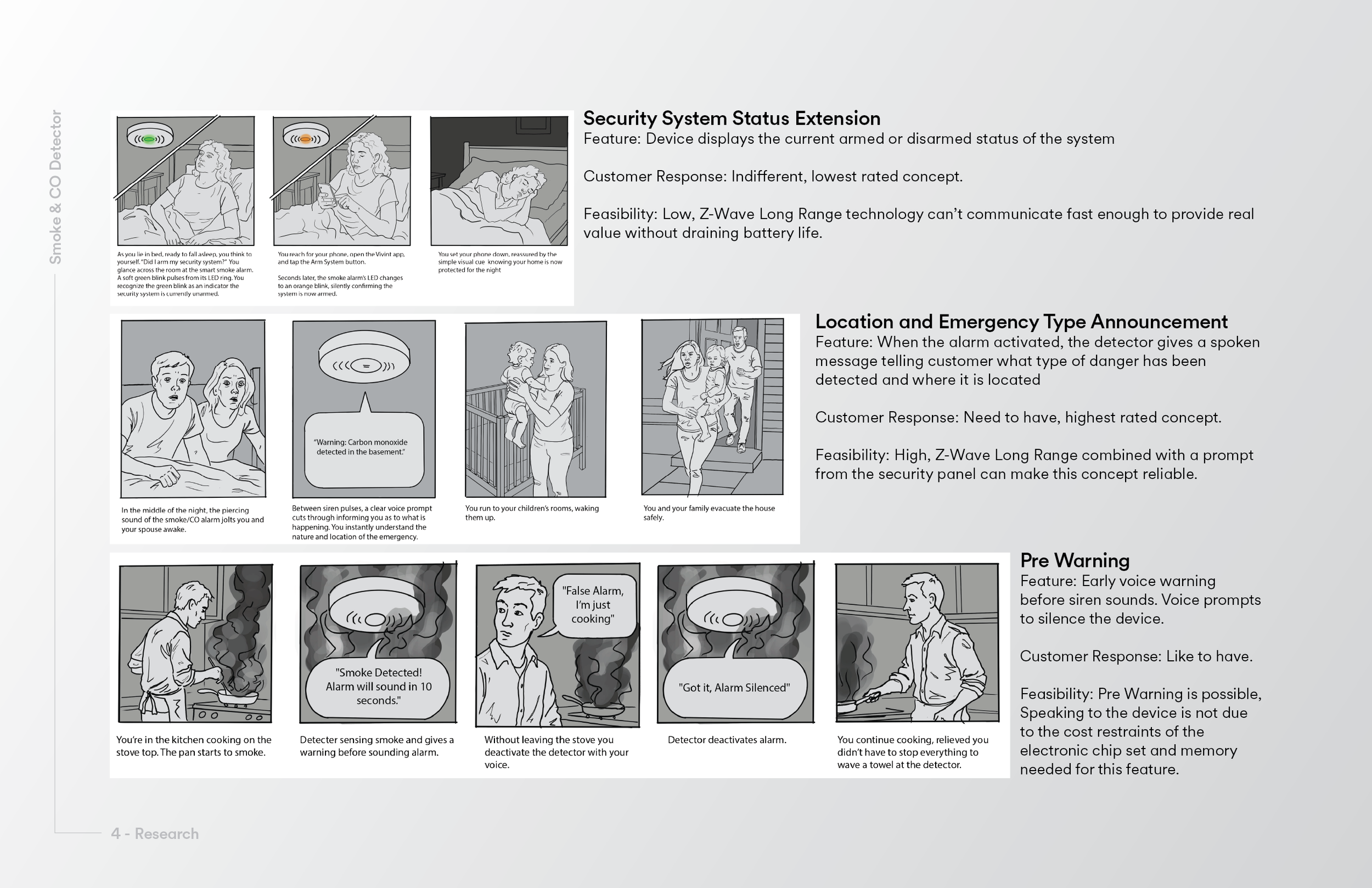 Portfolio - SmokeCO-04.png