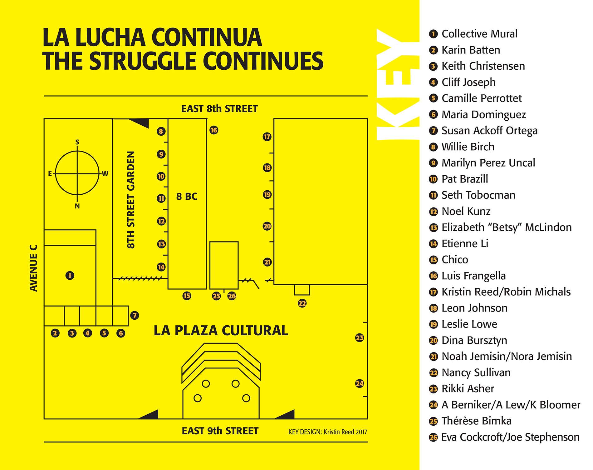 Mural locations. Except for Murals #25 and #26 which were painted in 1986, the La Lucha murals were painted between July and September 1985. Key Design: Kristin Reed 2017