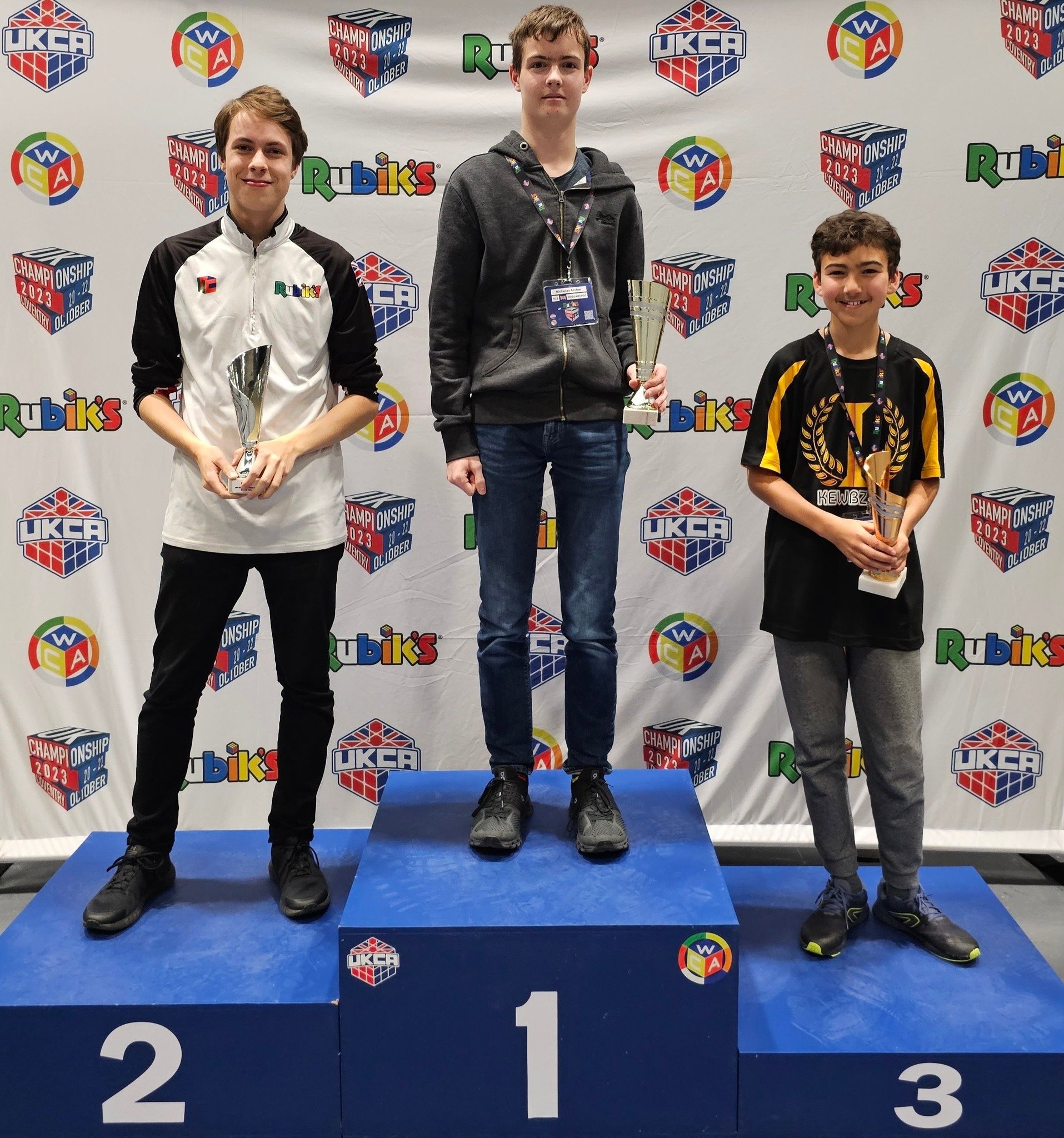 Champions — UK CUBE ASSOCIATION