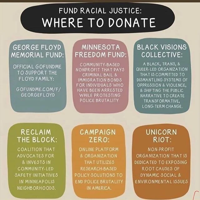 #blacklivesmatter #justiceforgeorgefloyd #justiceforahmaud #justiceforbreonnataylor #acab