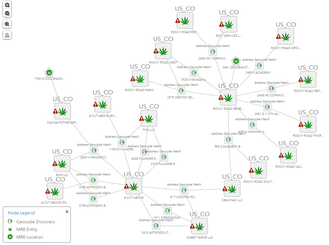 interconnected MRB 2.png
