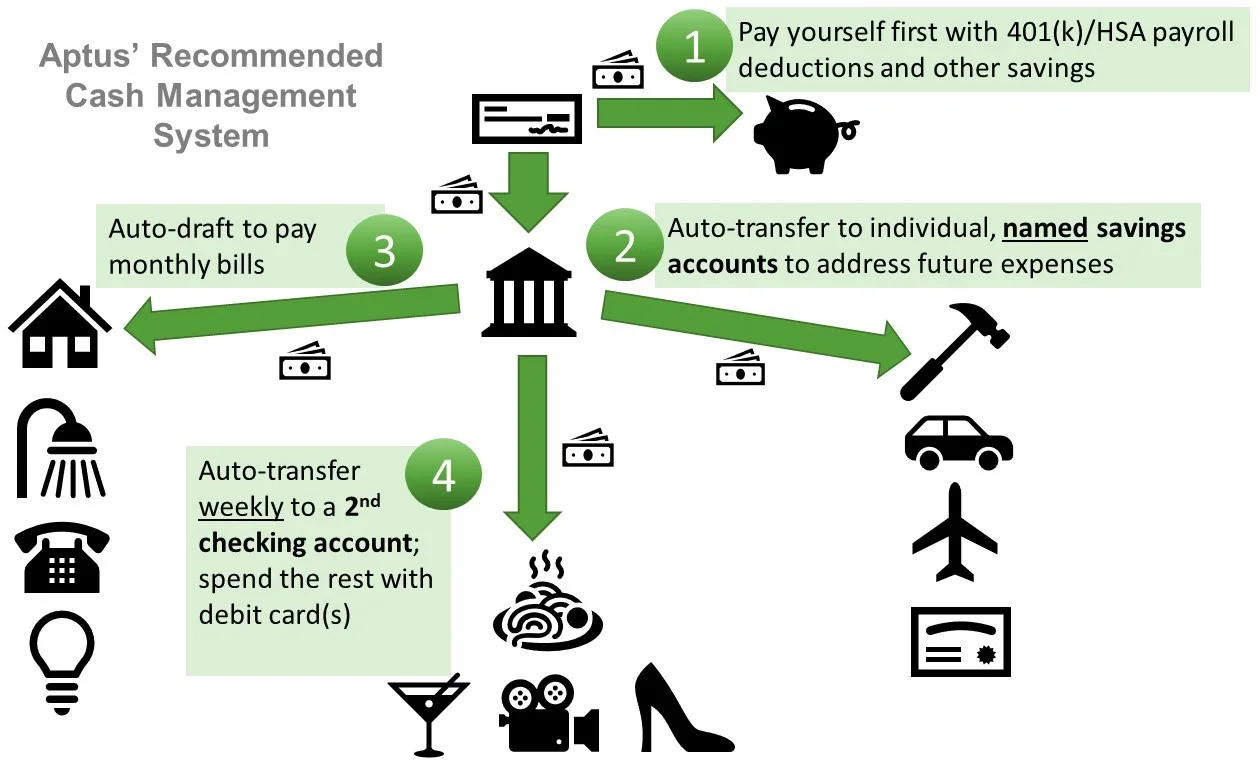 cash+system.jpg