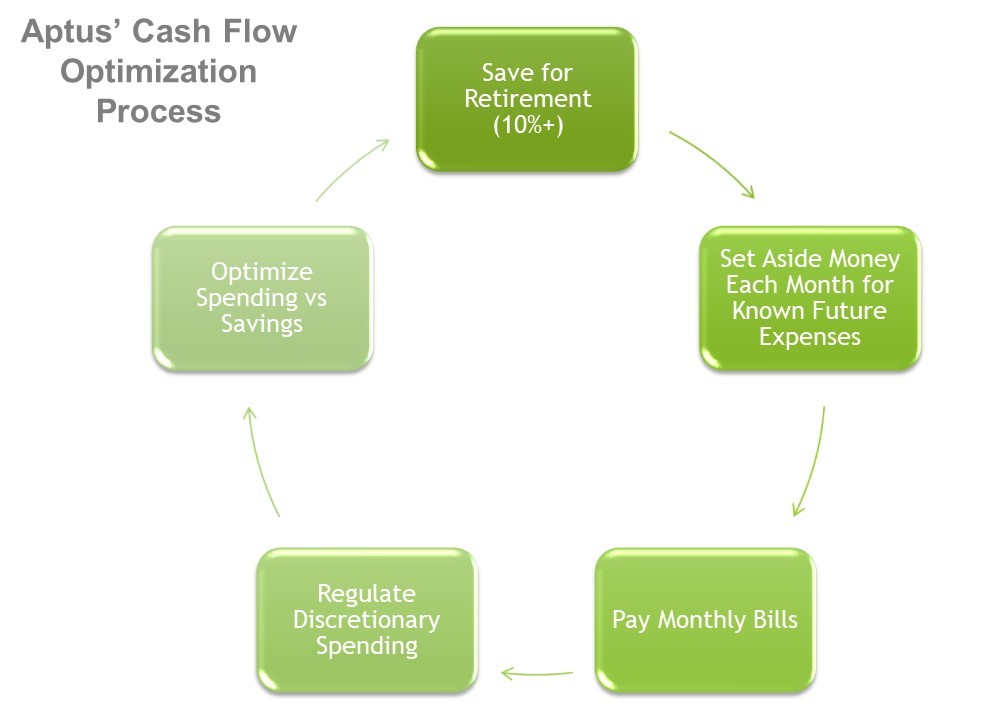 cash+optimization.jpg