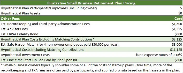401k+pricing.jpg