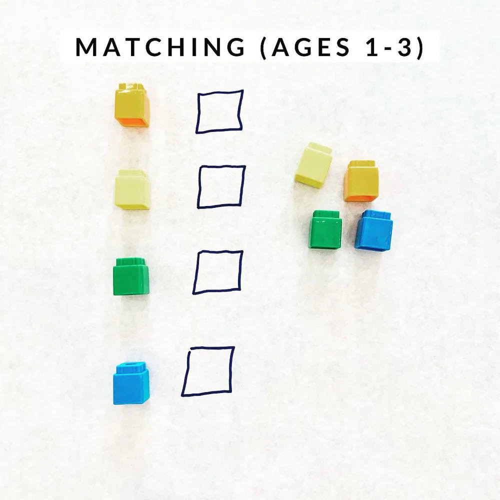 Pattern Practice — Counting With Kids | Early Math Help