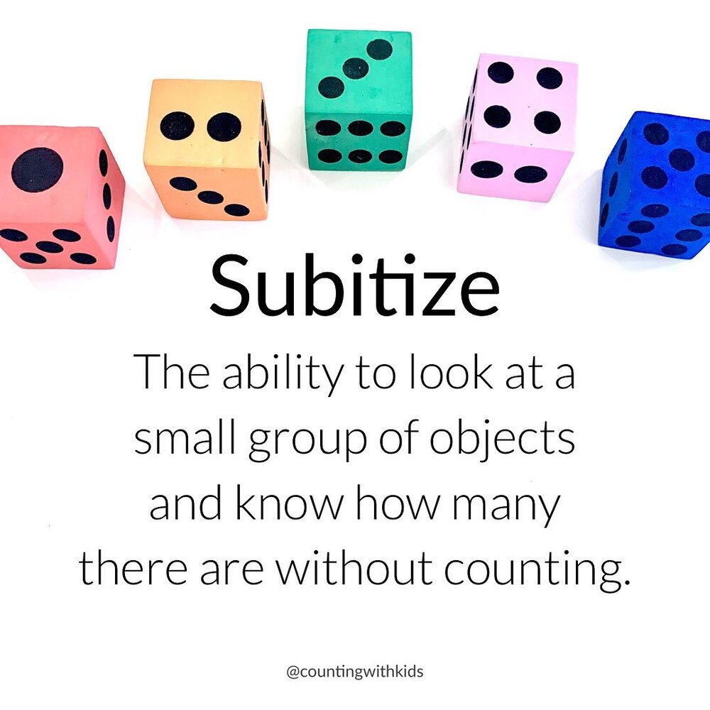 Tomorrow I&rsquo;m sharing my favorite way to weave in subitizing at home, but before I do, I wanted to reshare this definition as a quick refresher and for new friends who&rsquo;ve joined us since the last time I talked about subitizing. Stay tuned 