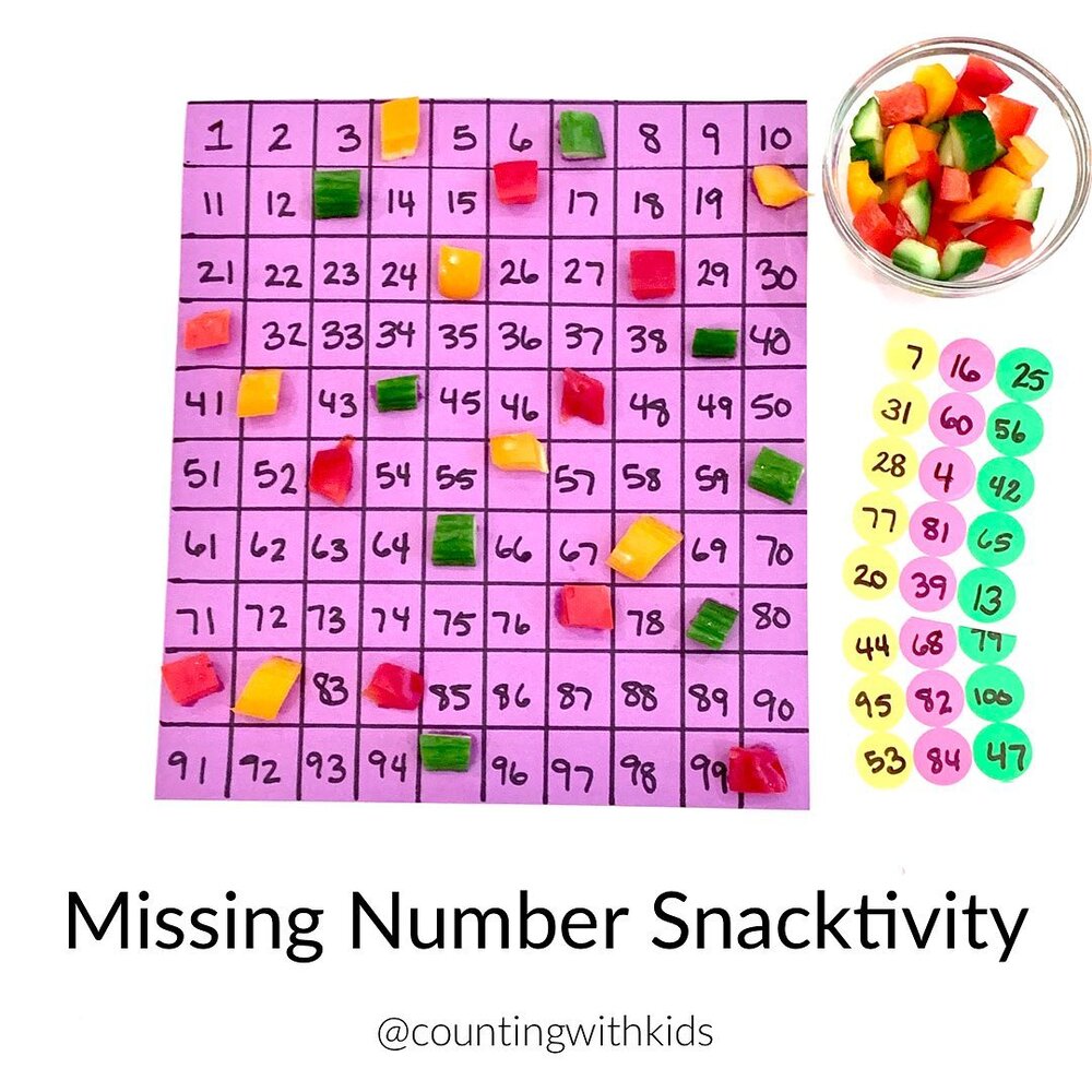 I love an activity that can be adapted again and again as a child&rsquo;s skill set grows. I&rsquo;d almost forgotten about this fun snacktivity we did back in 2020, but a few tweaks made it equally perfect for their current stages two years later.
⠀