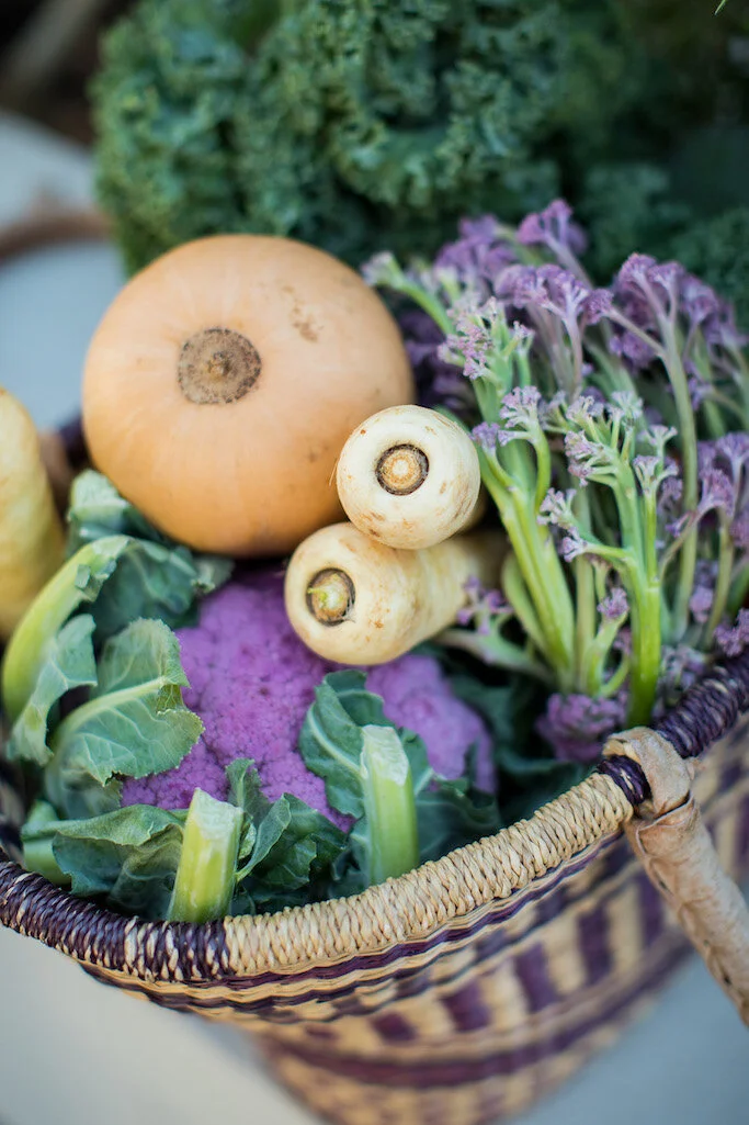 Guide to Sustainable and Ethical Food Shopping in Zurich during Corona Social Distancing
