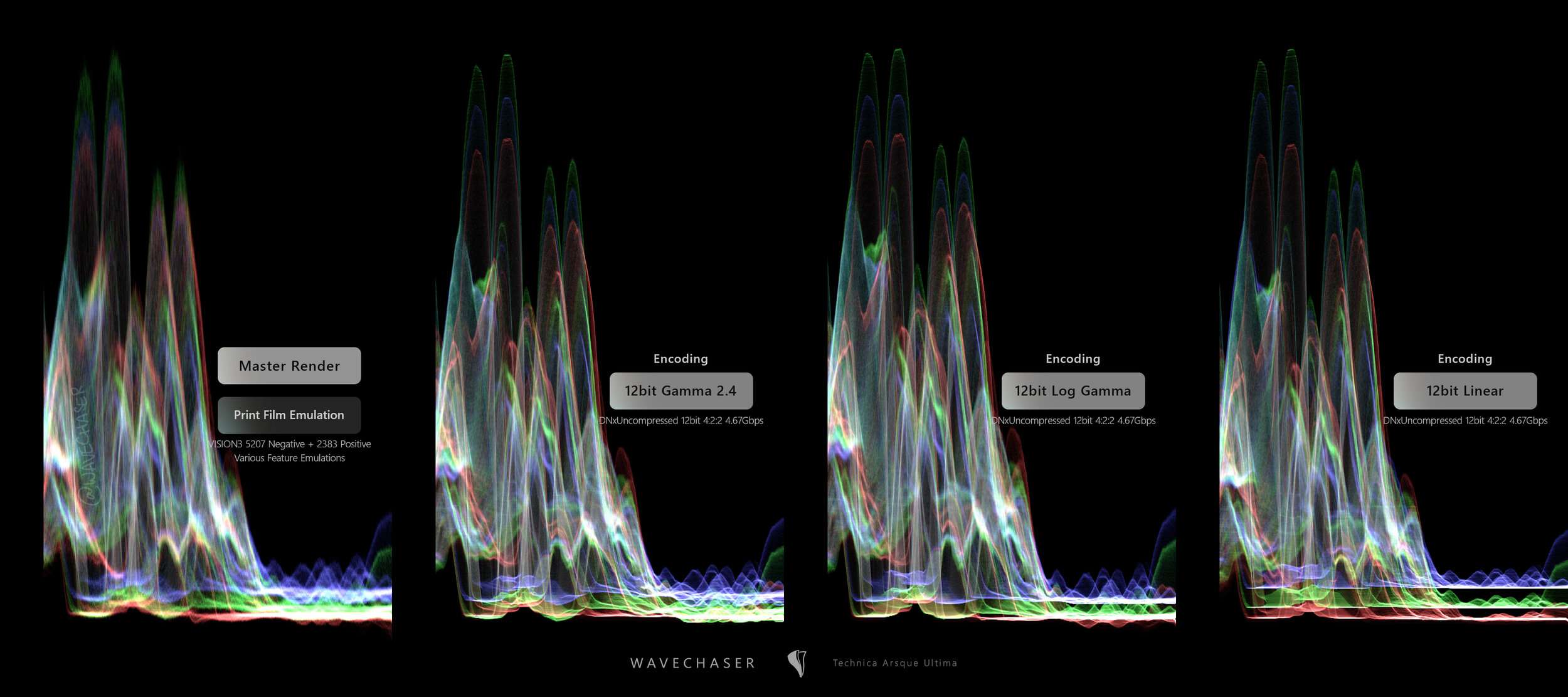 Waveform Markup 12bit.jpg