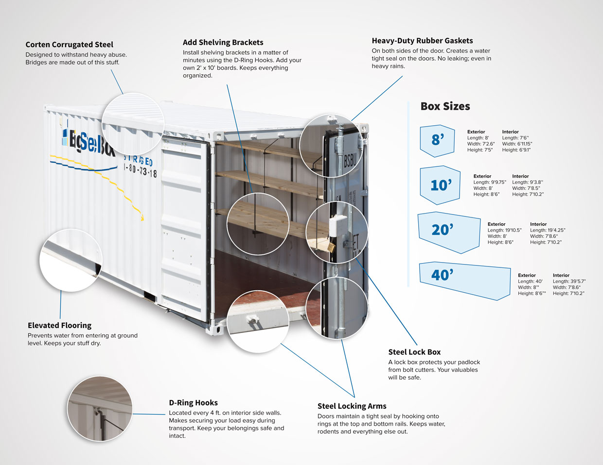 BSB-Box-Graphic2.jpg