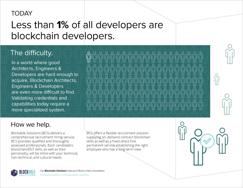 BlockableOneSheet_HR_04202018.jpg