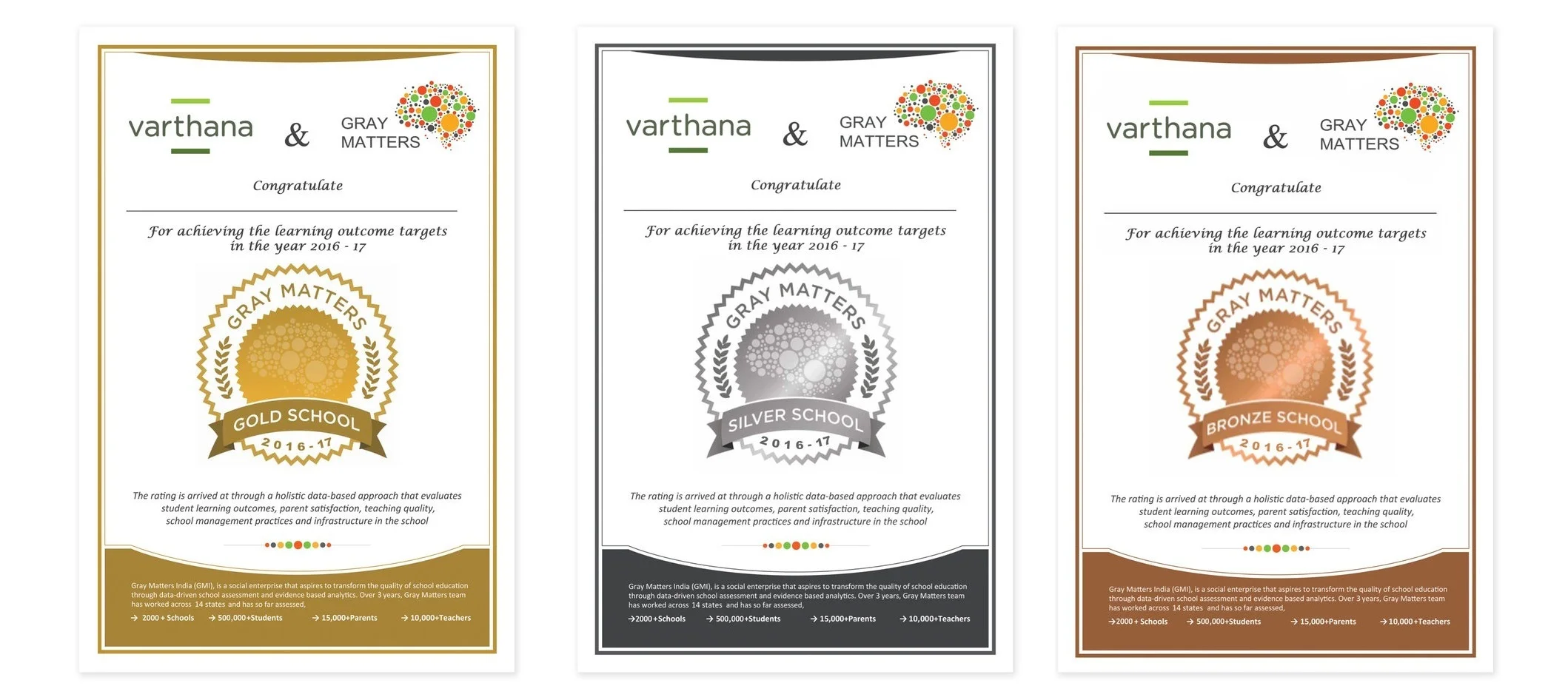 Varthana%252BCertificate.jpg