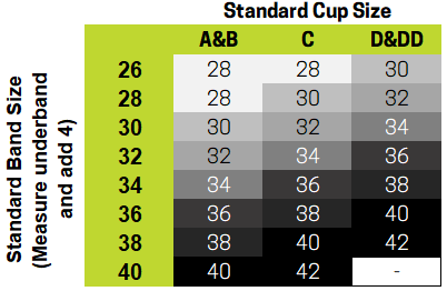 bra_sizing_chart_october19.png