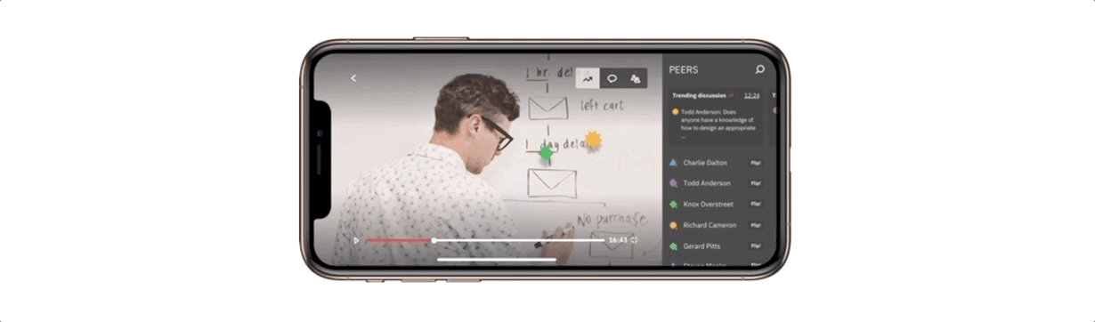  Students can communicate on the specific time of the video, also can add a discussion point on any area. Firstly, symbols on the screen are the locations of peers’ discussion. With this, I tried to enhance discussion experience which is one of the m