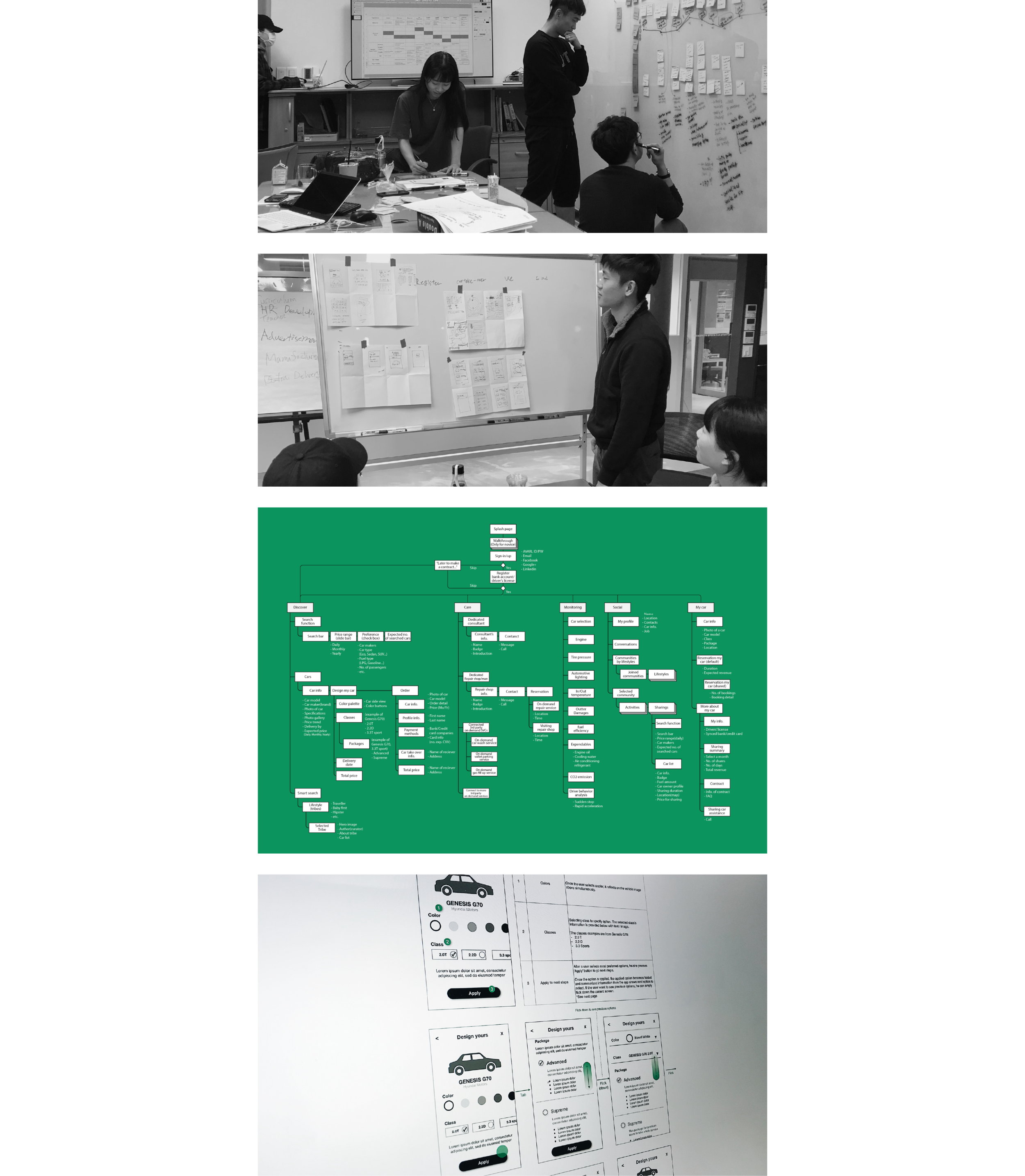 User Interface Design