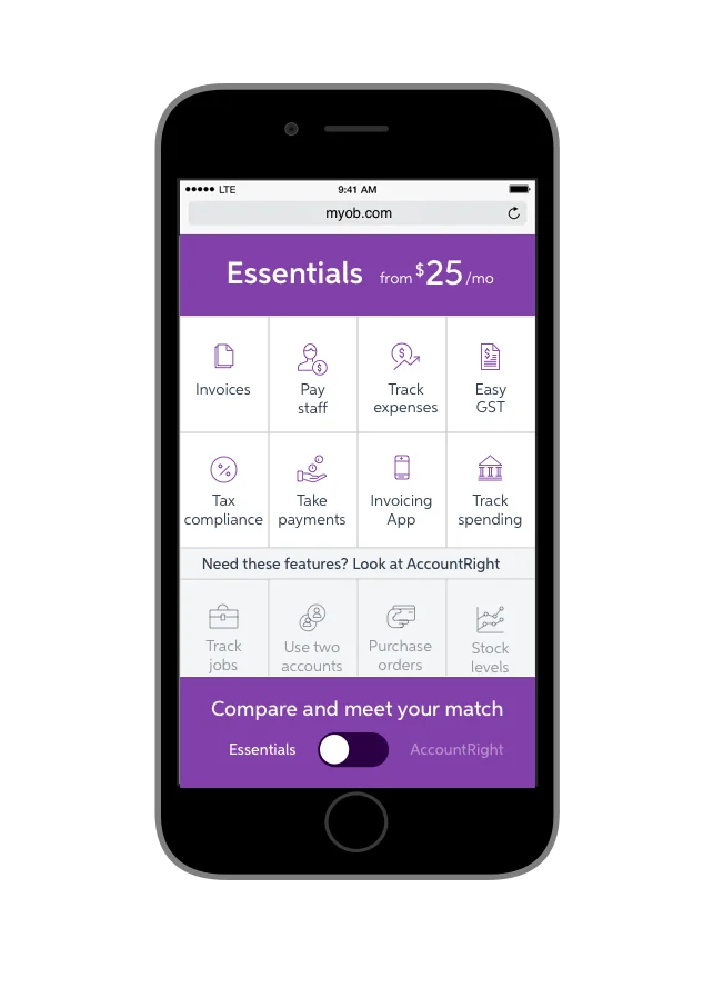 Mobile accessibility of comparing products