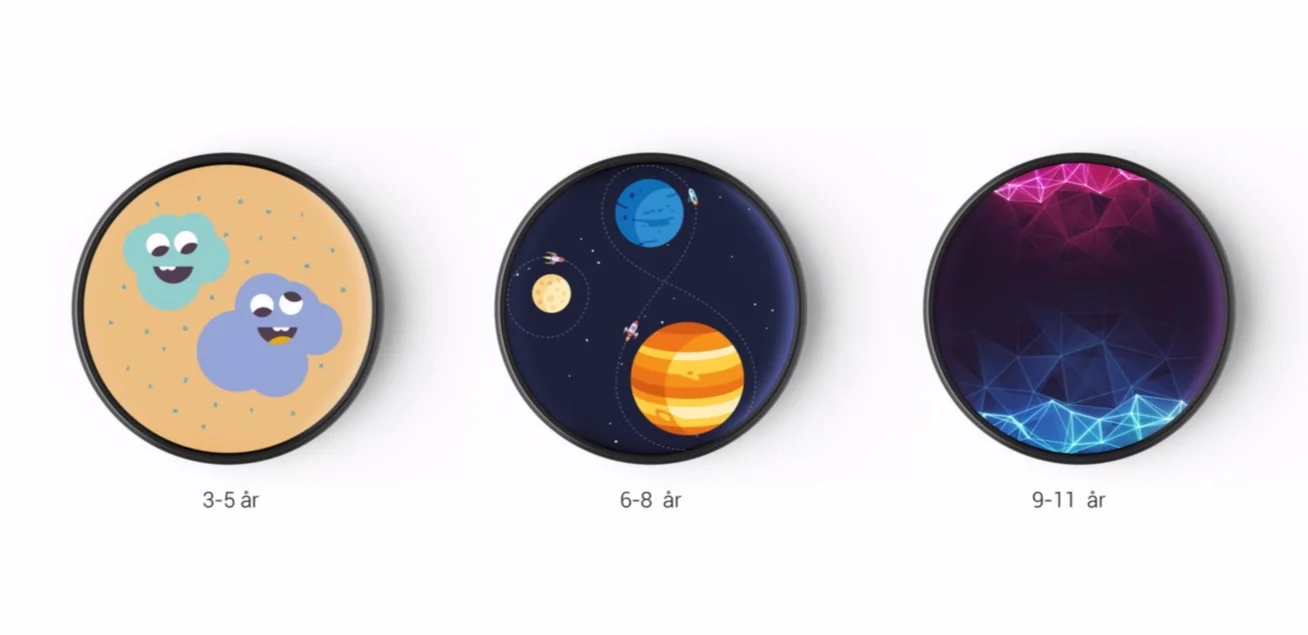 Examples on Plate Mates different themes when eating.