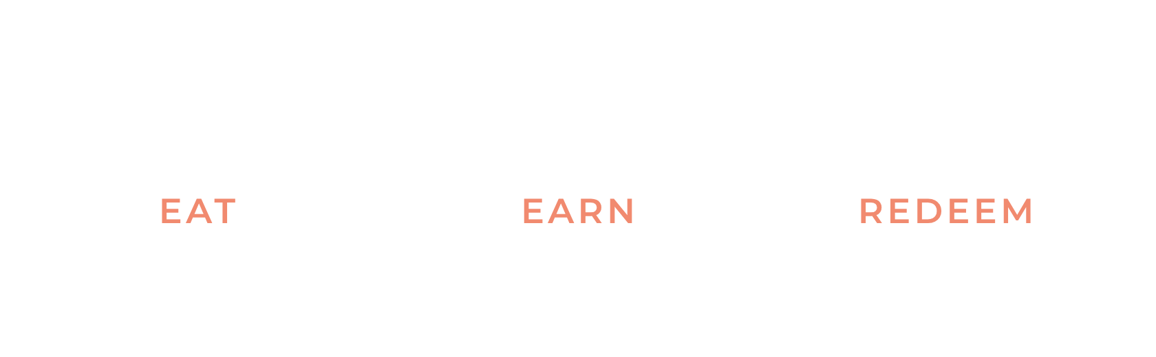 Join Chef Geoff's Rewards Program