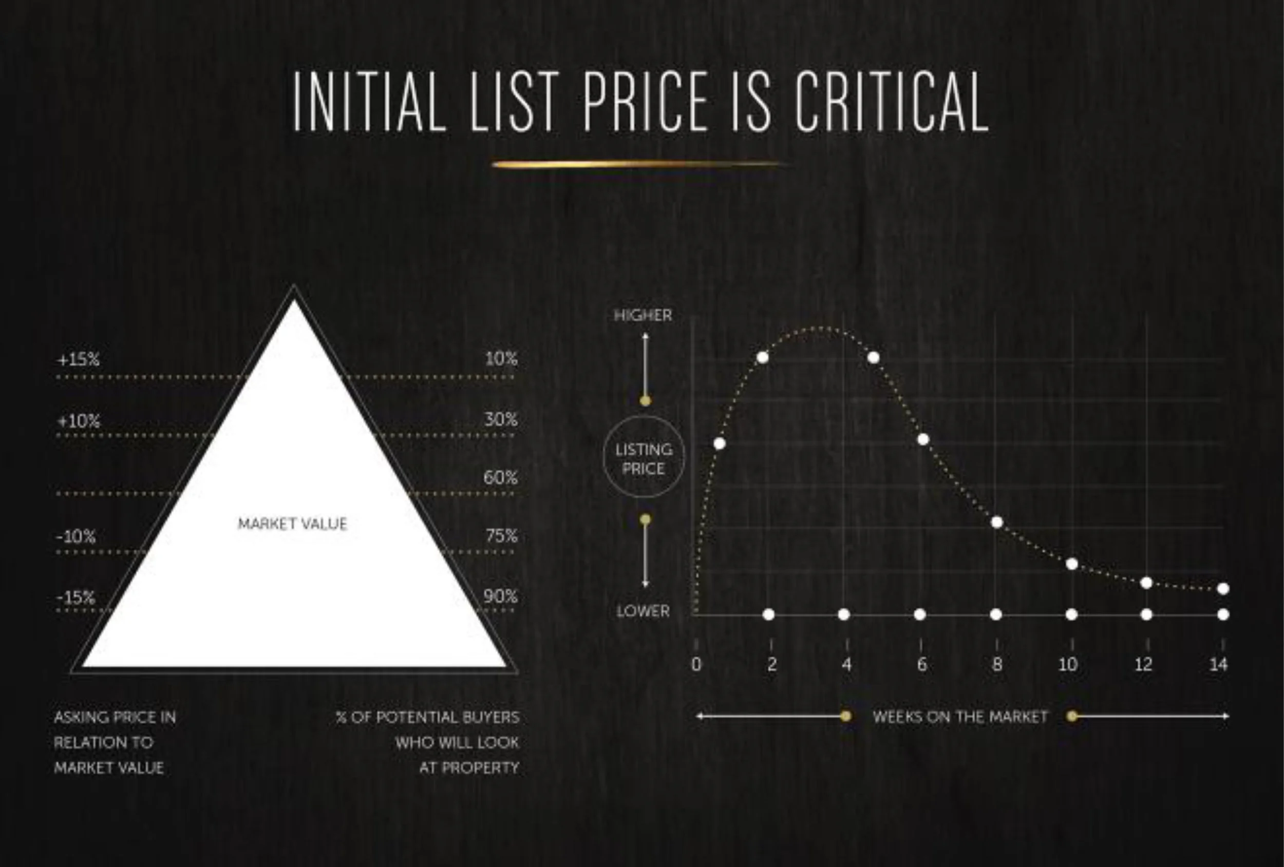 Real Estate Pricing Strategy.jpg