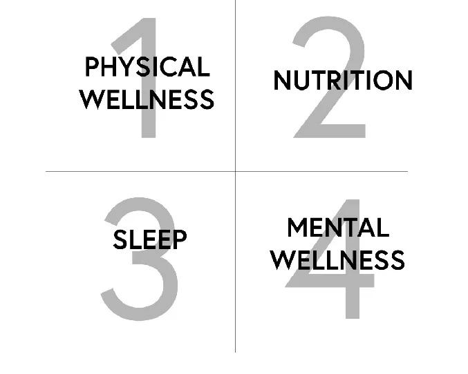 selfcare%2Bstrategies.jpg