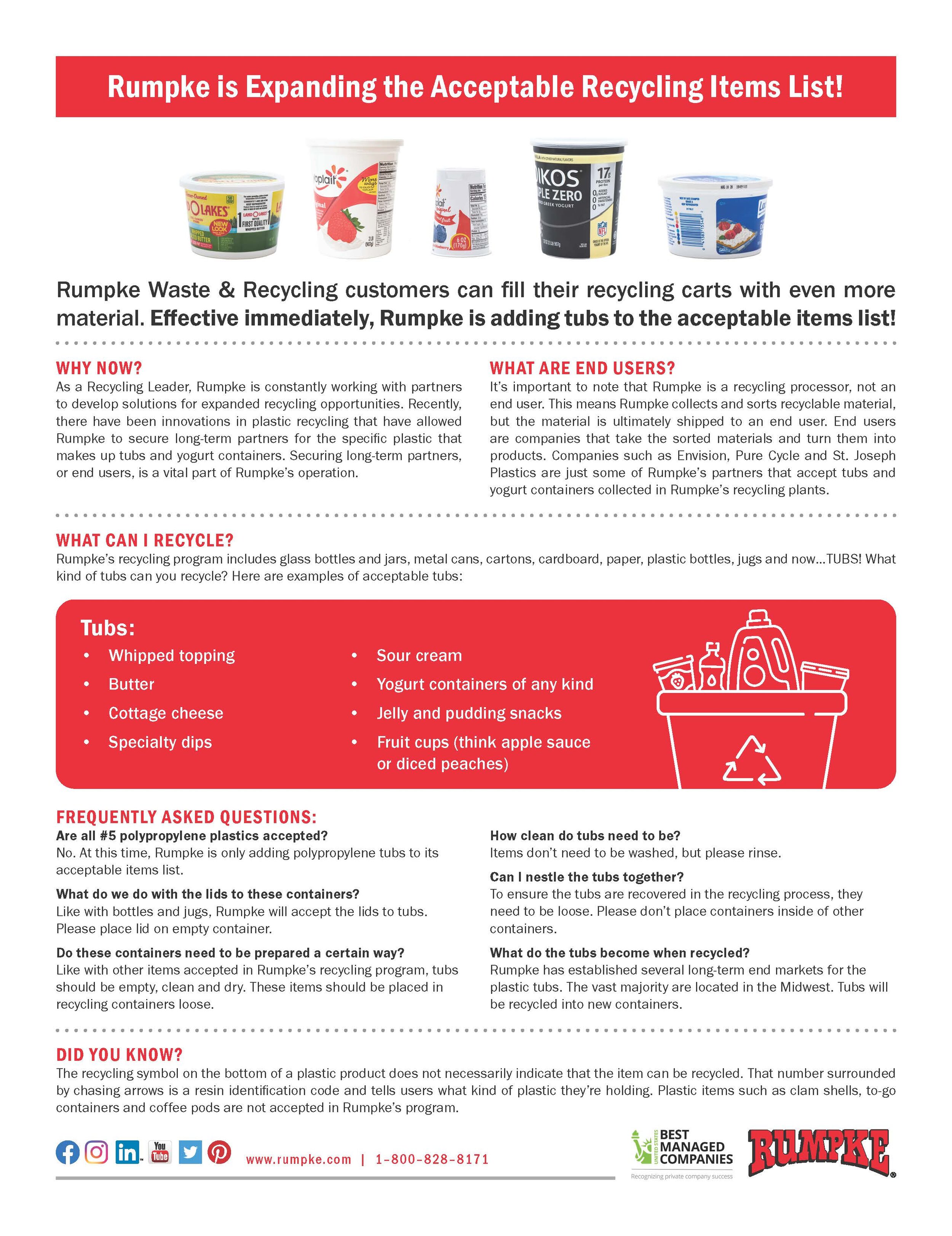 Recycle Right — Green Bexley