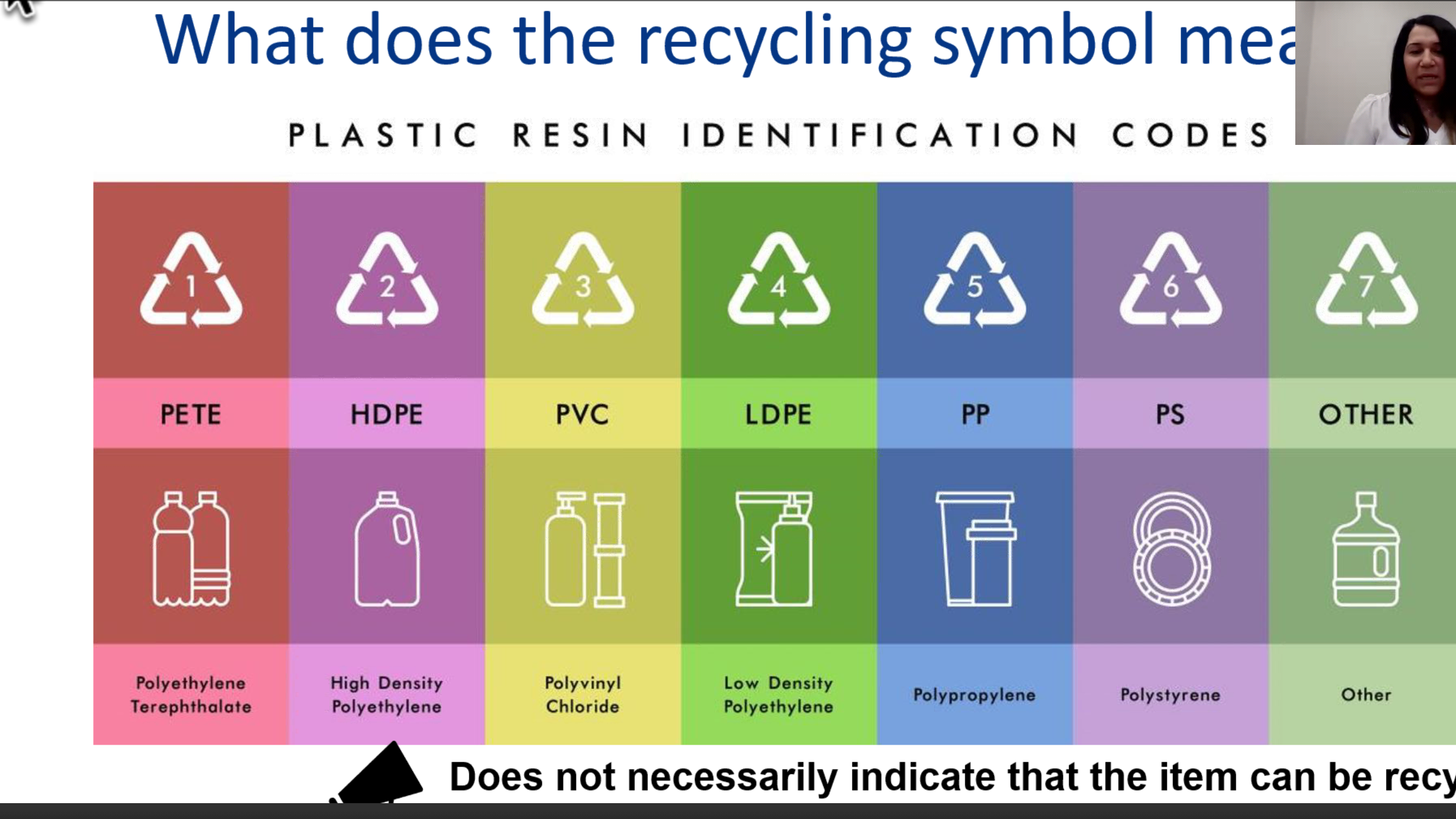 10 What Does the Recycling Symbol Mean.png