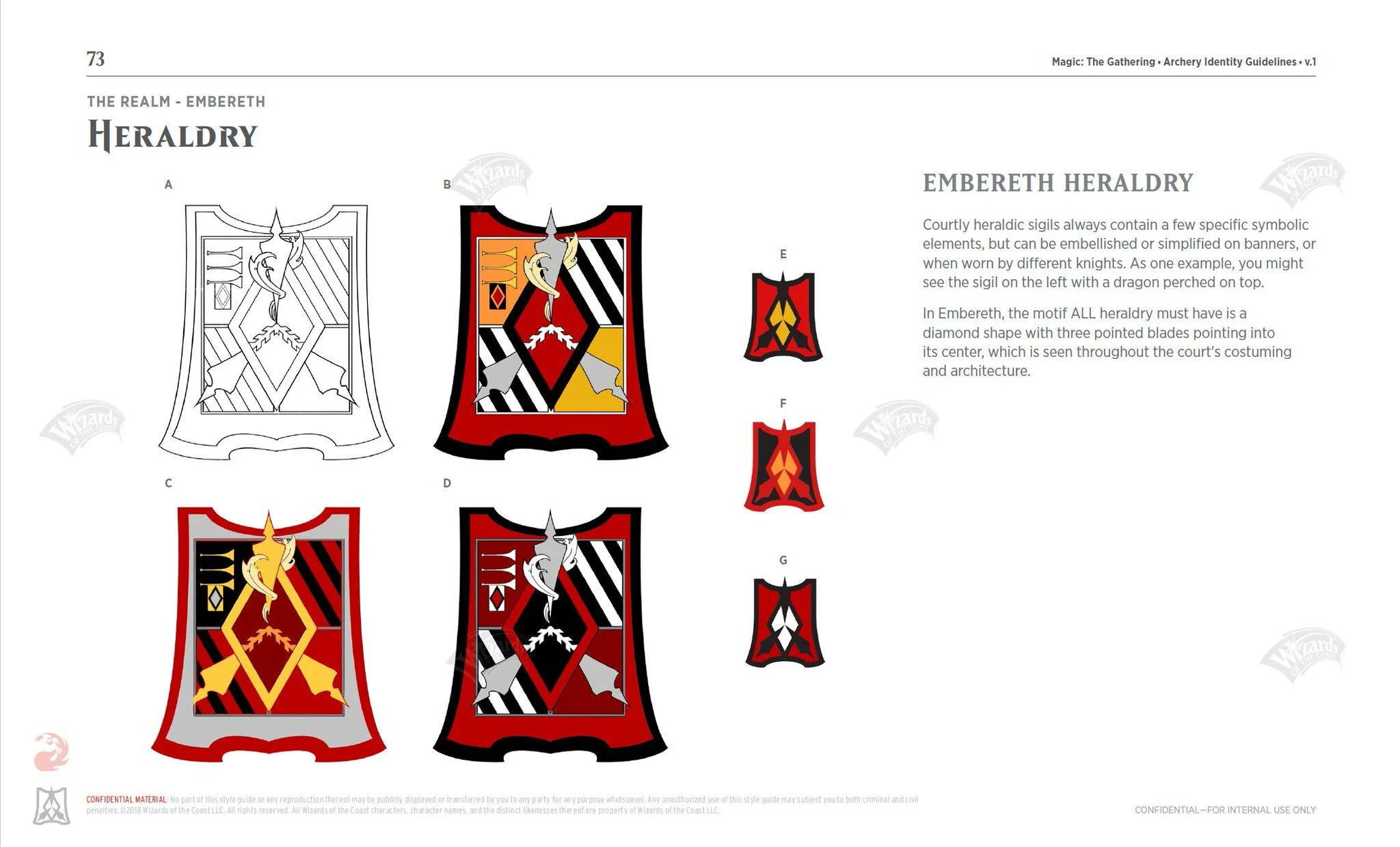 Heraldry of Embereth from the Eldraine World Guide - Art by Titus Lunter