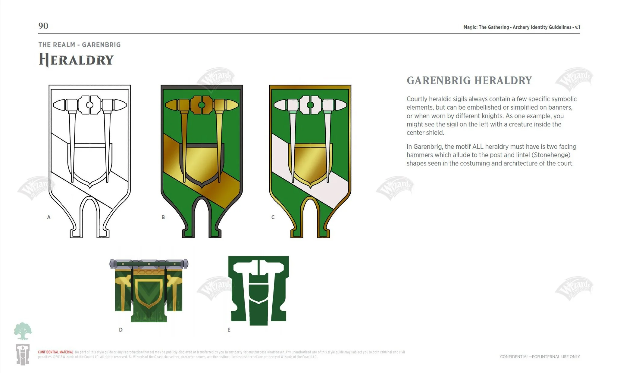 Heraldry of Garenbrig from the Eldraine World Guide - Art by Titus Lunter