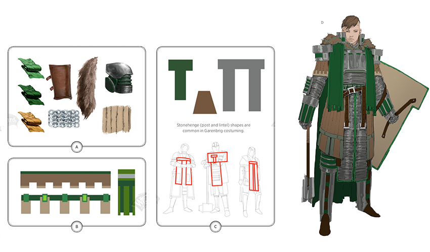 Garenbrig Knight - Art from A Palneswalker’s Guide to Eldraine