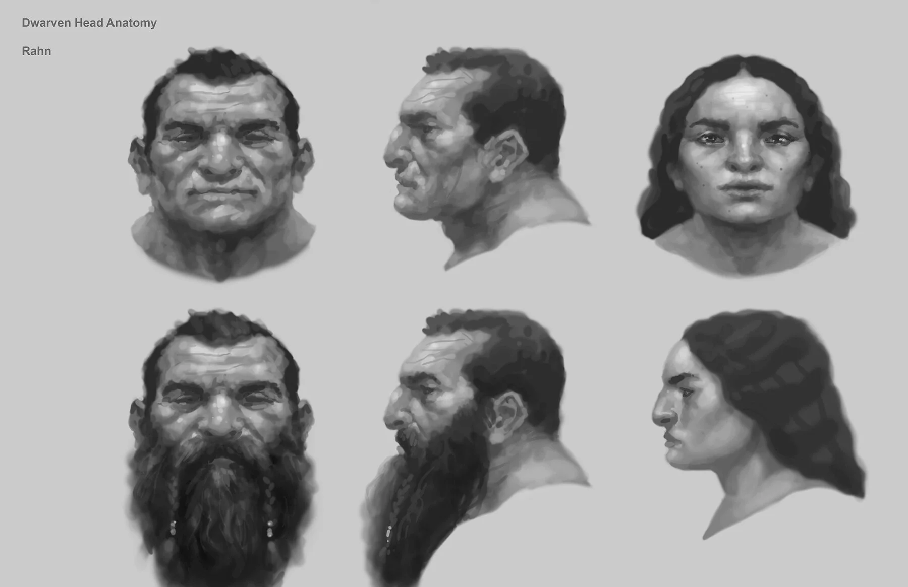 Dwarf Facial Study - Concepts by Chris Rahn