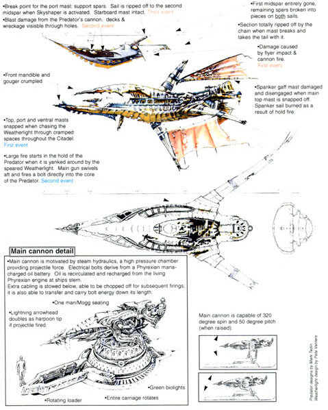 Predator schematics - Concepts by Mark Tedin