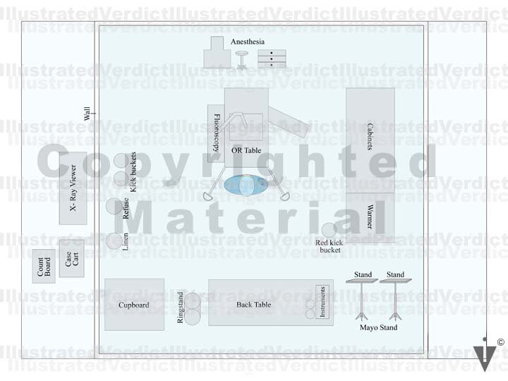stock timelines charts example floor plans