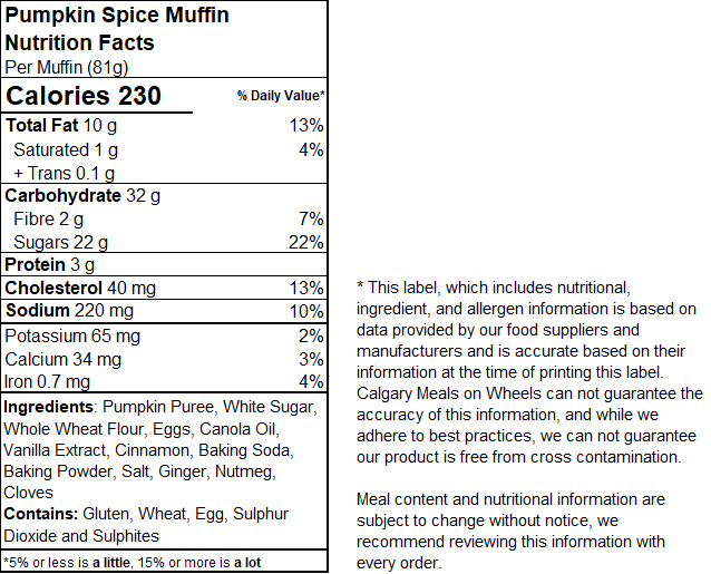 Muffin, Pumpkin Spice.png