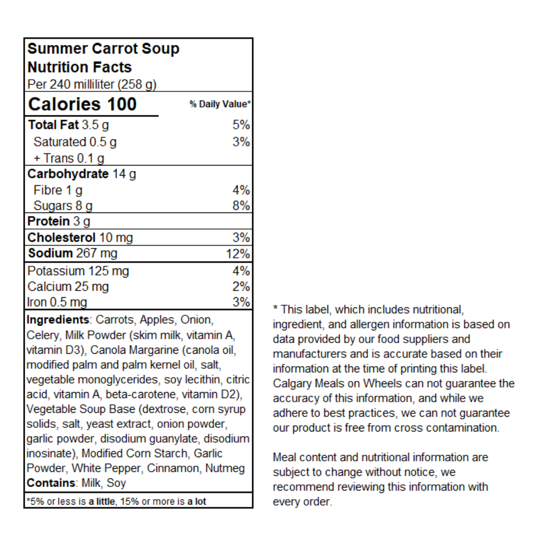 Summer Carrot Soup.png