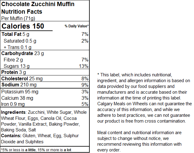 Muffin, Chocolate Zucchini.png
