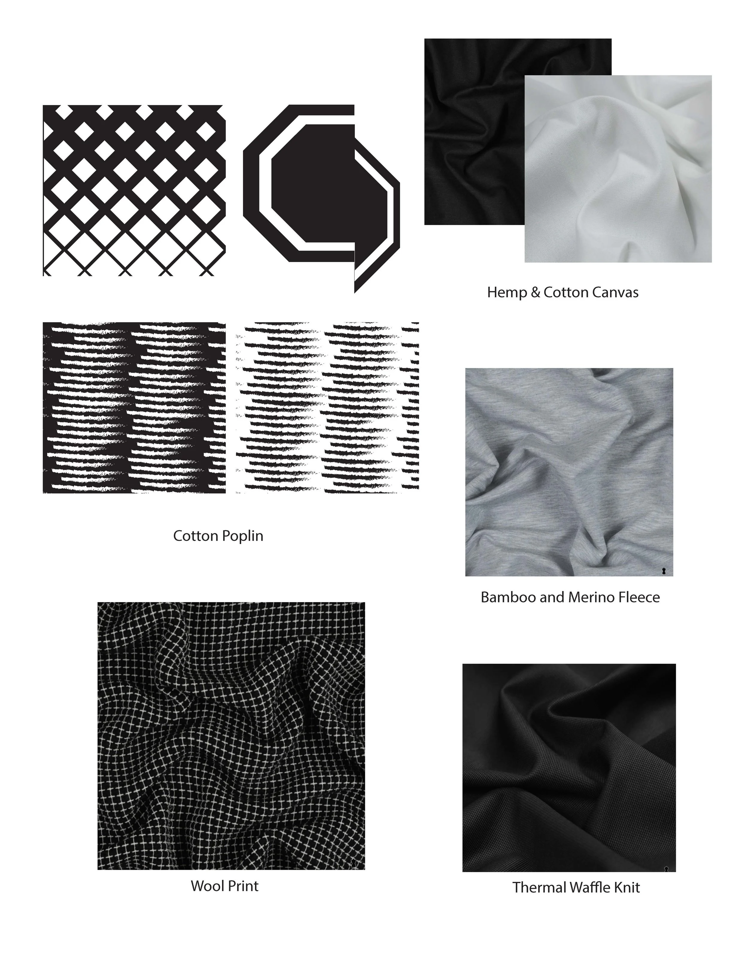 Fabric and Print Board