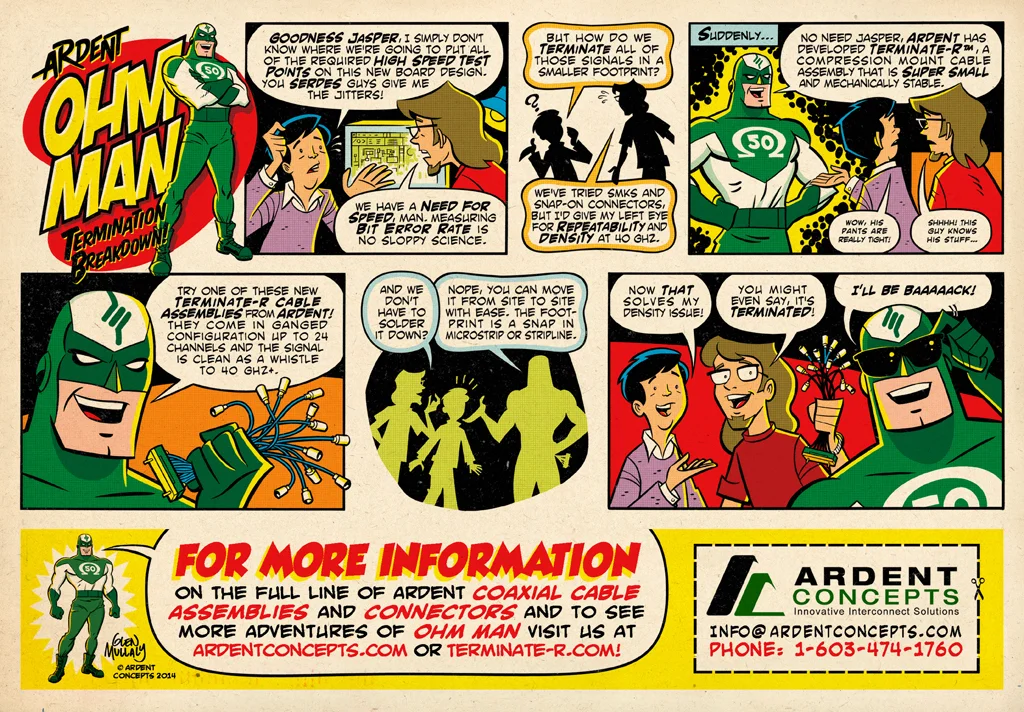 "Ohm Man - 4" ad campaign