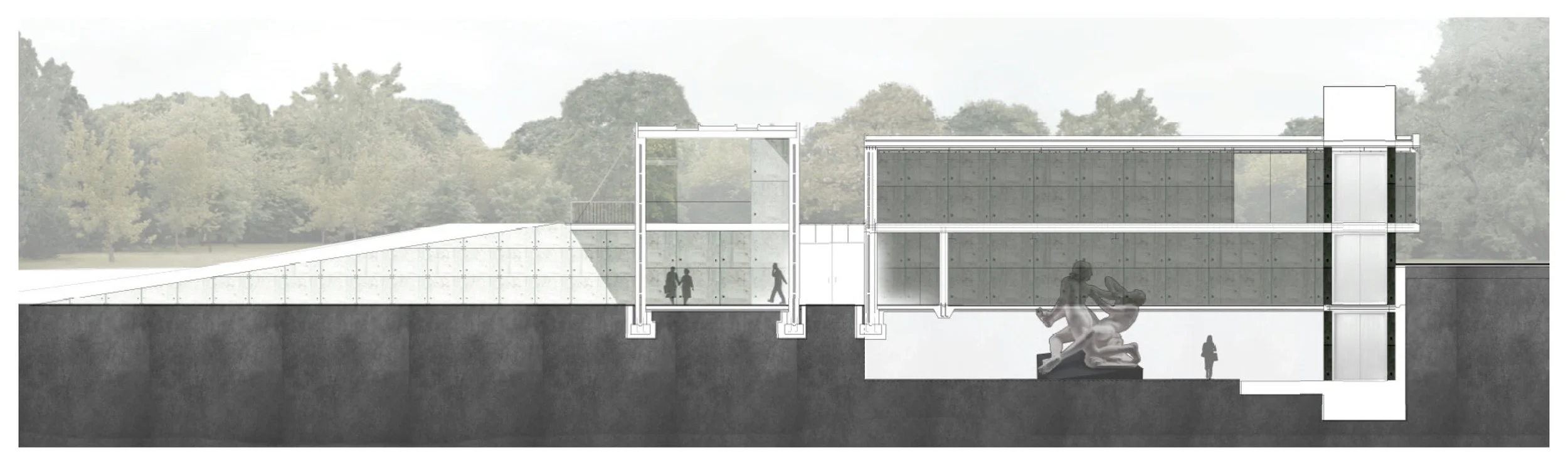 sectional proportions