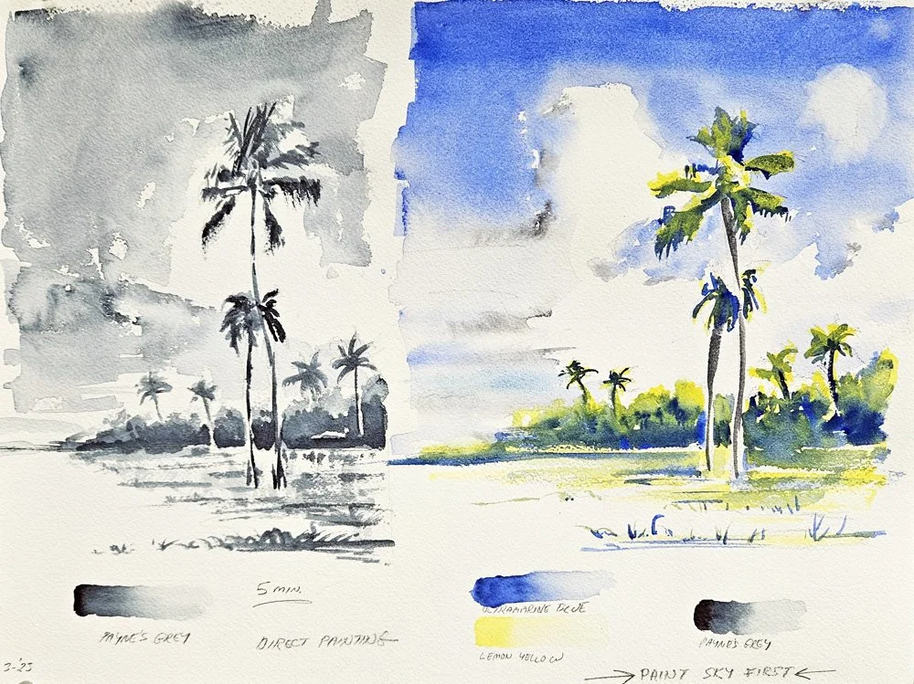 Fall 1 - WATERCOLOR BASICS