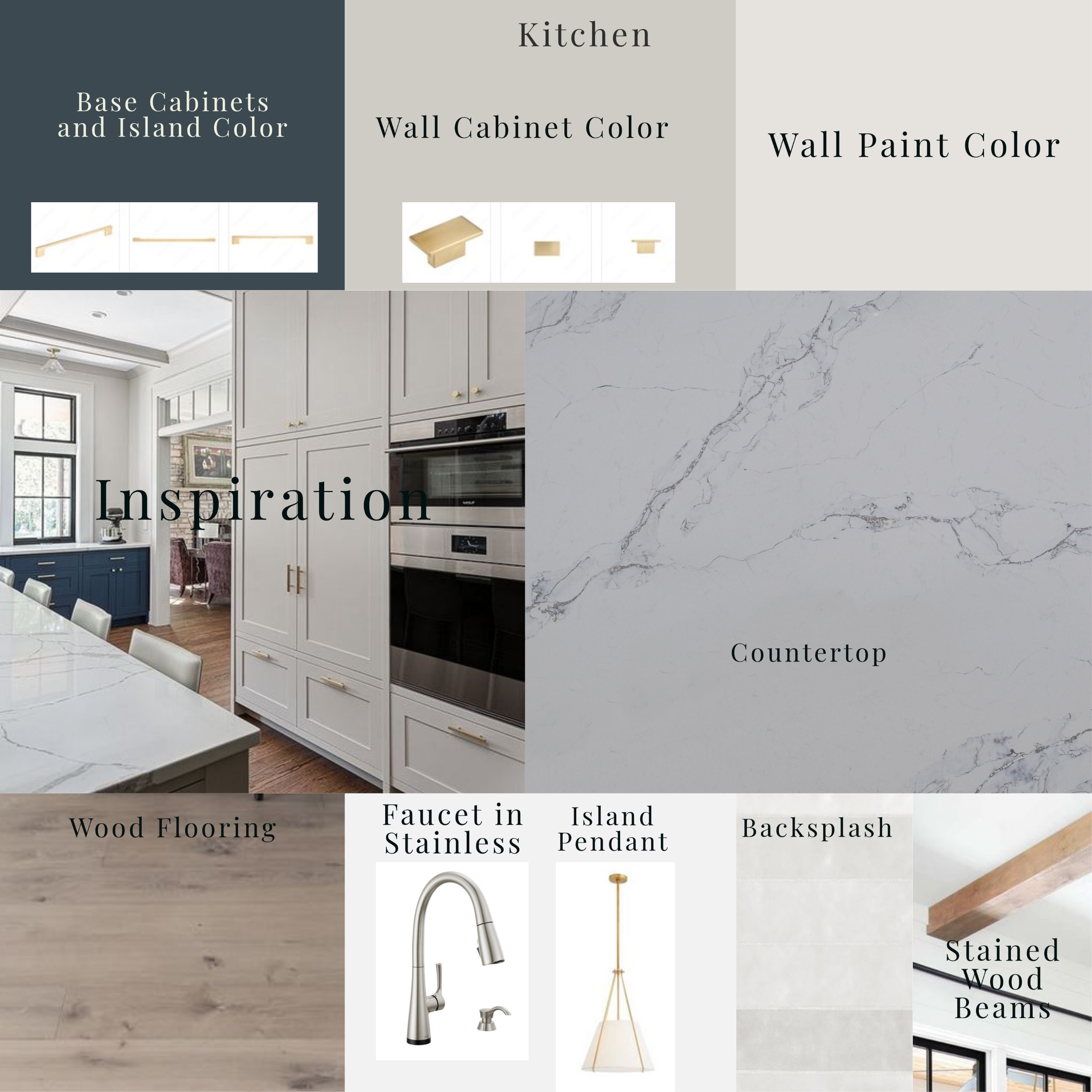 Arieli Custom Homes Kitchen Mood Board