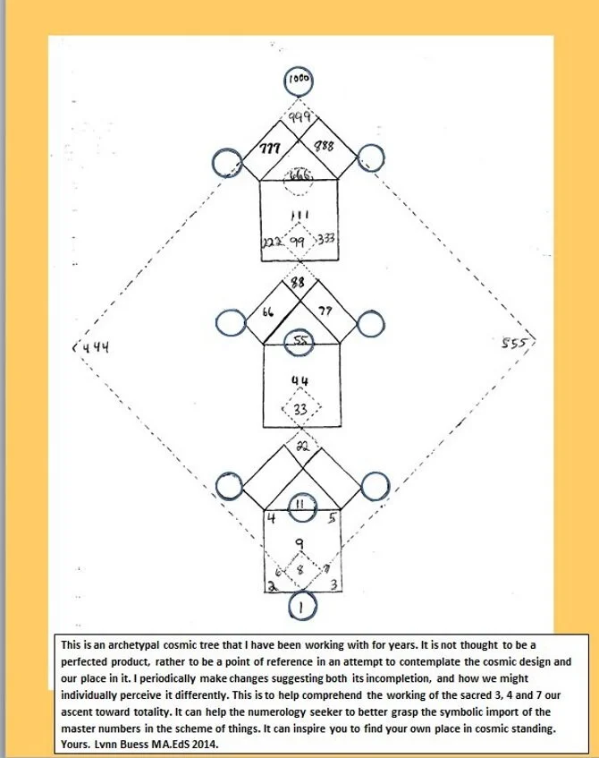 Tree of Life.jpg