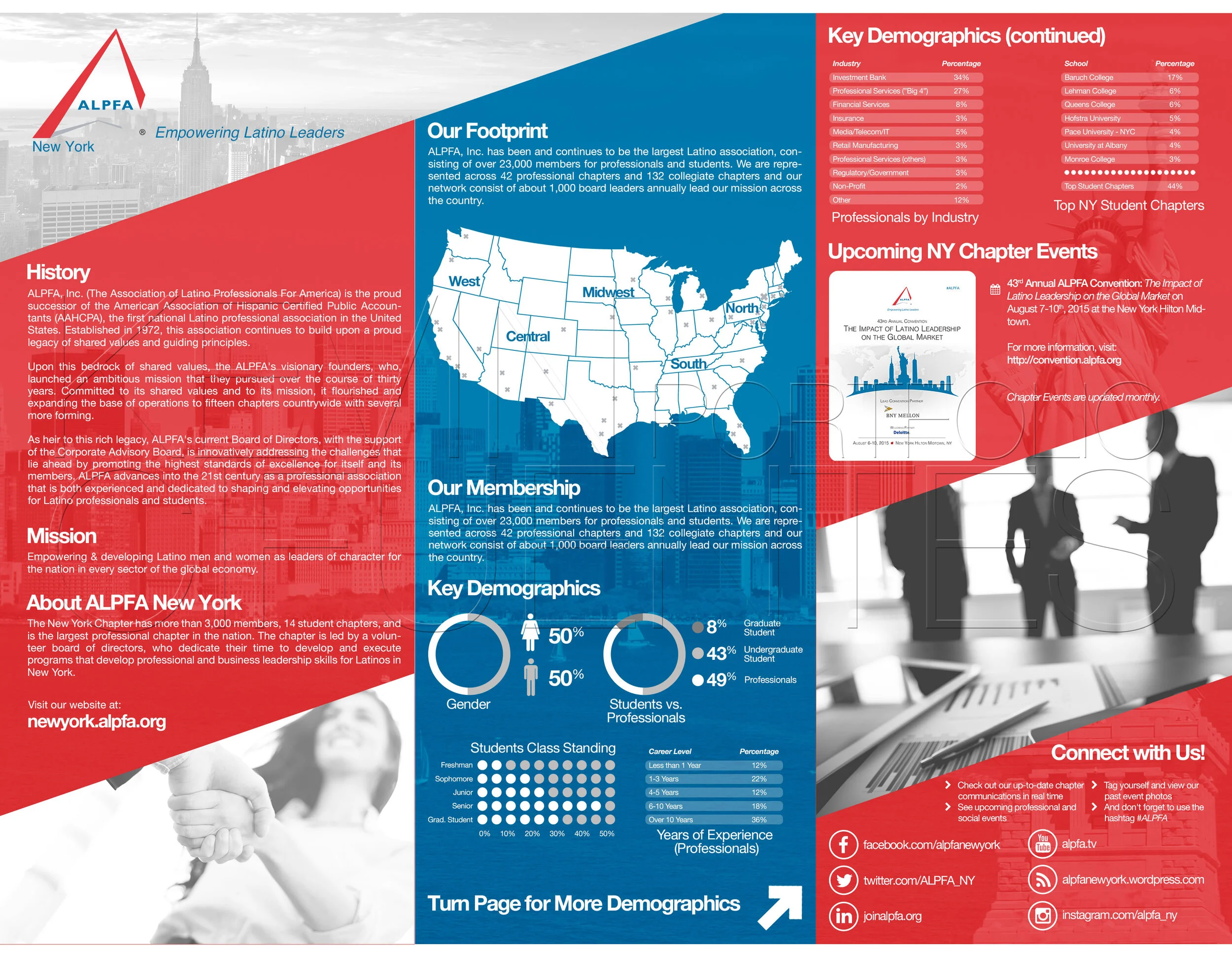 ALPFA New York Chapter 2015 Promo (brochure spread, tri-fold sized)