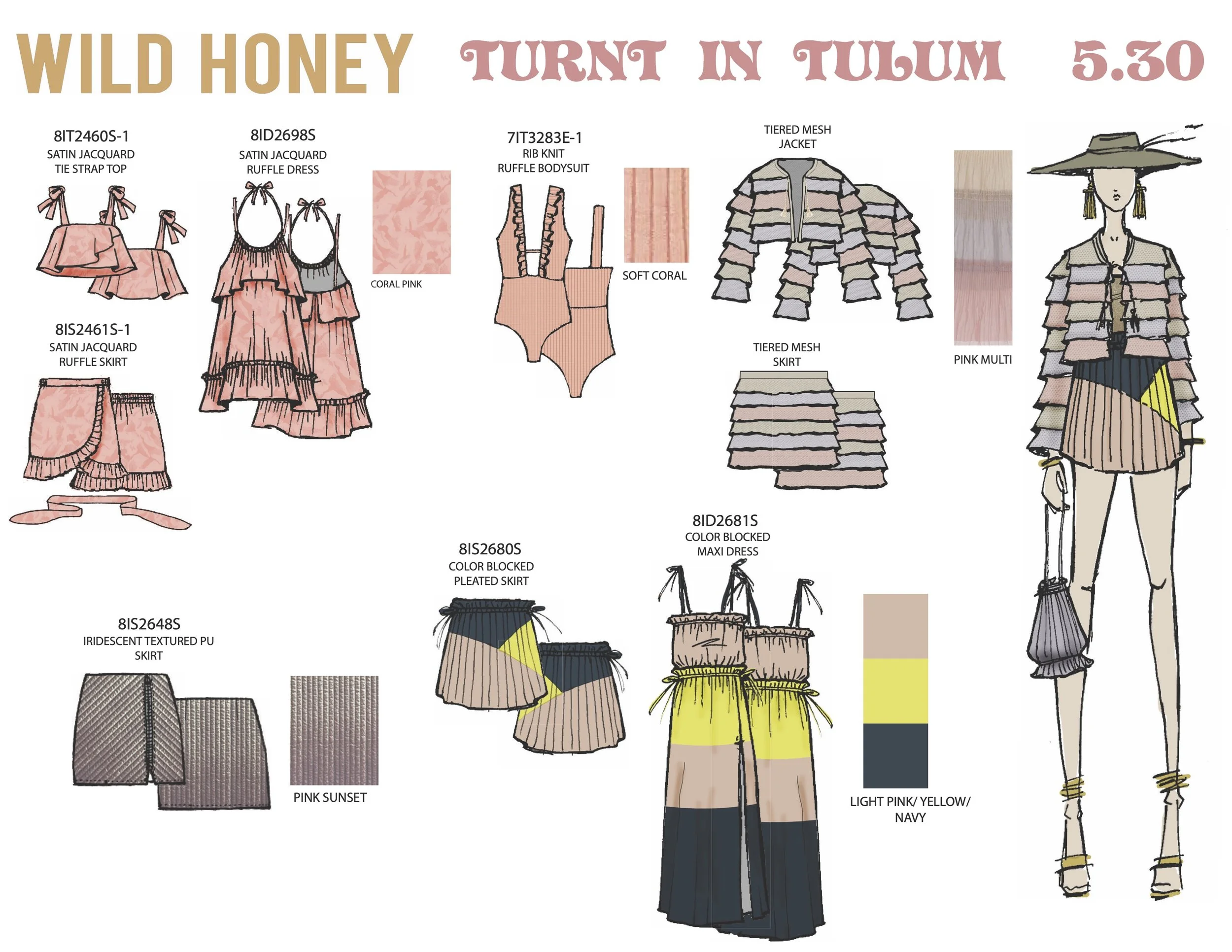 TURNT IN TULUM_2.jpg