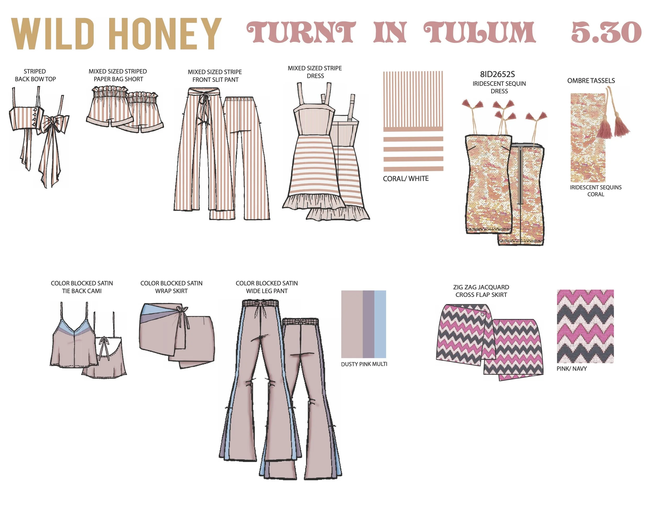 TURNT IN TULUM_3.jpg